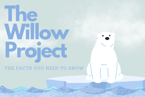 Willow Project: The facts you need to know