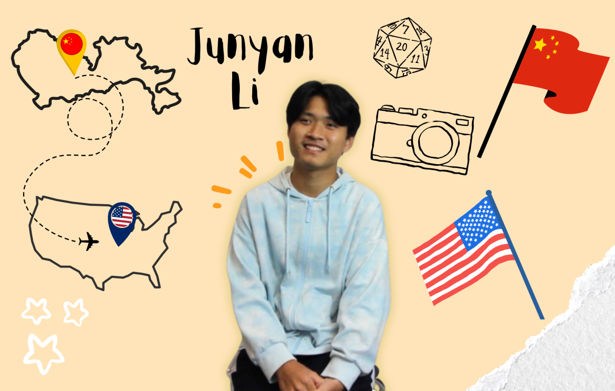 Graphic made on Canva.
