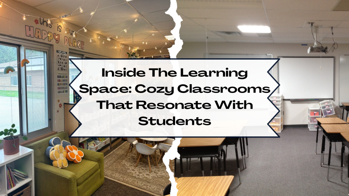 Graphic designed and created by Kilee Holcomb through Canva for Education.
