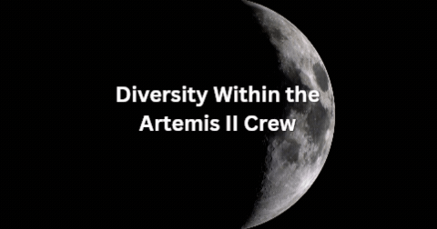 Animated moon graphic created using Canva for Education.