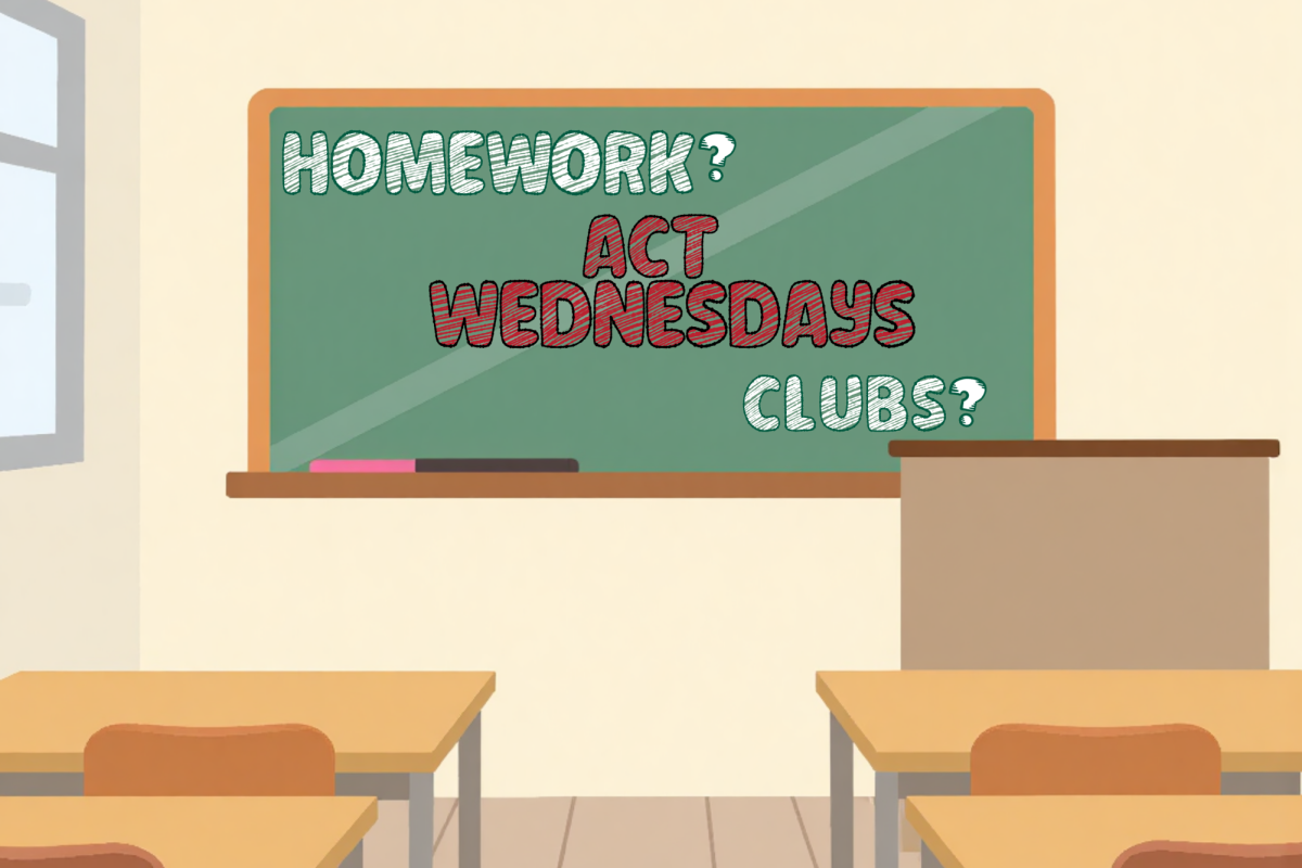 Graphic created by Lexi Gutierrez using Canva for Education.